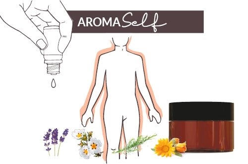 5-DIY-cosmetique-corps-pot-840x328px 5-DIY-cosmetique-corps-pot-840x328px